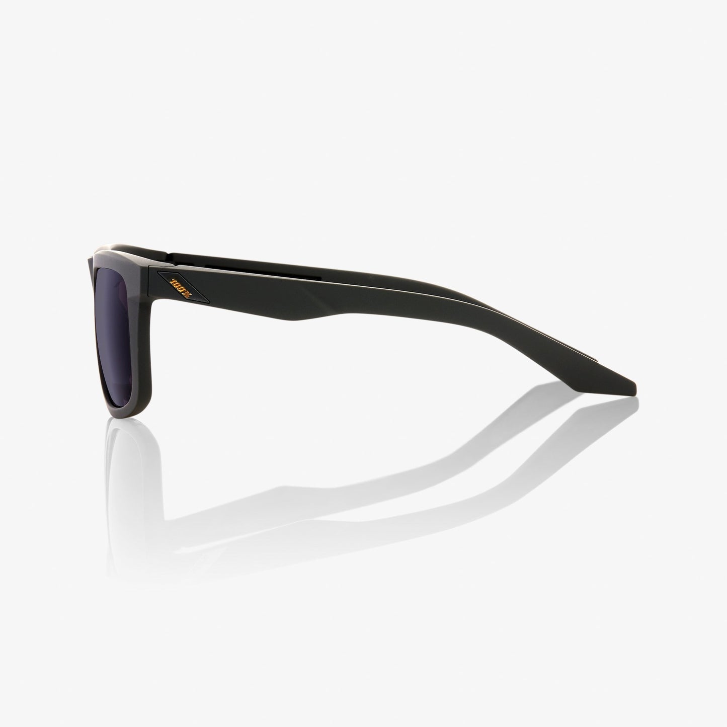 100%  BLAKE Soft Tact Midnight Mauve - Purple Lens