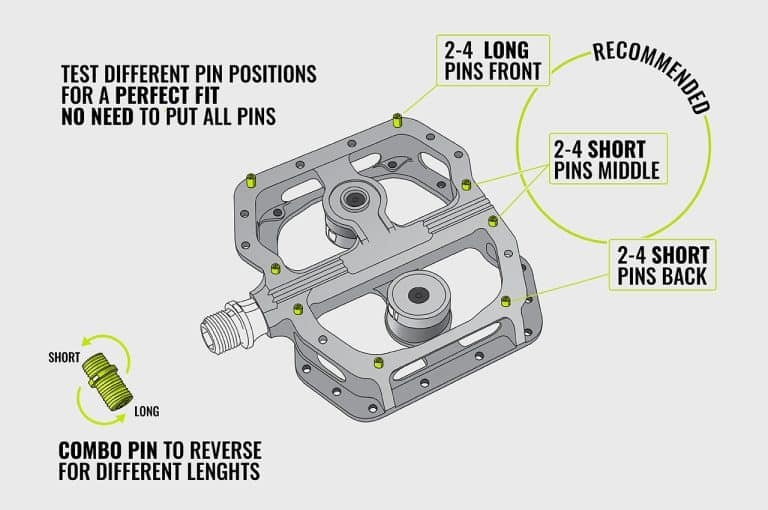 Magped Pedals Enduro 2