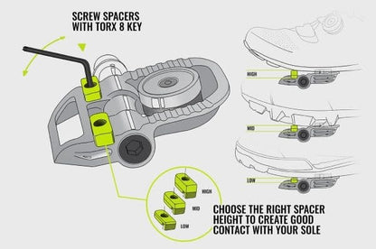 Magped Pedals Gravel