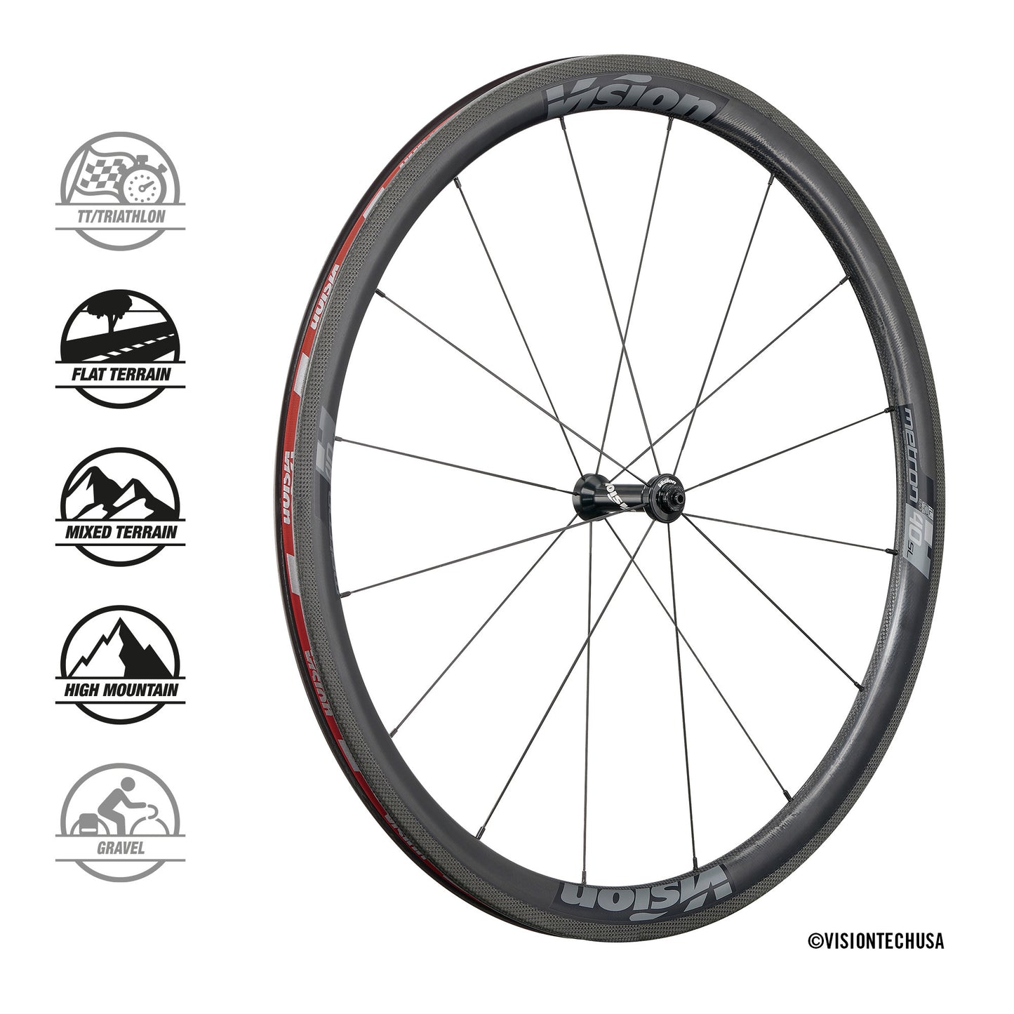 Vision Wheelset Metron 40 SL Grey Clincher Shimano