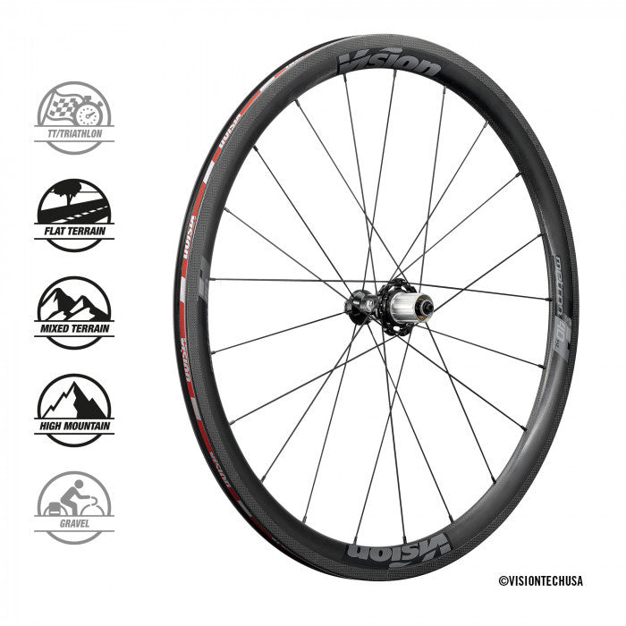 Vision Wheelset Metron 40 SL Grey Clincher Shimano