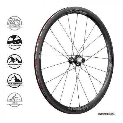 Vision Wheelset Metron 40 SL Grey Clincher Shimano