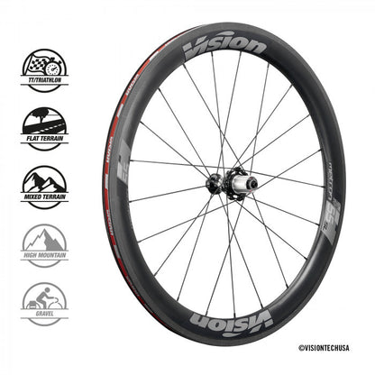 Vision Wheelset Metron 55 SL Grey Clincher Shimano