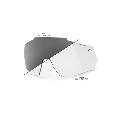 100% Racetrap Goggle Replacement Lens