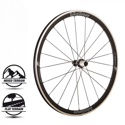 Vision Wheelset Trimax 35 Aluminum Grey Shimano