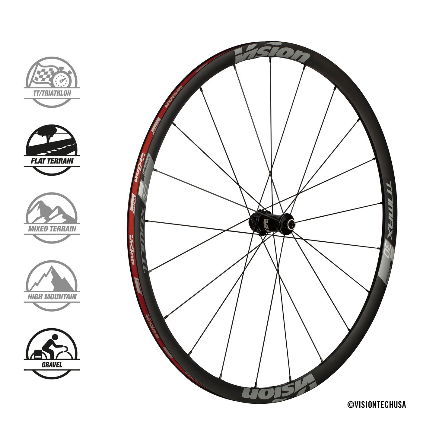 Vision Wheelset Trimax 30 DB-CL Clincher Shimano