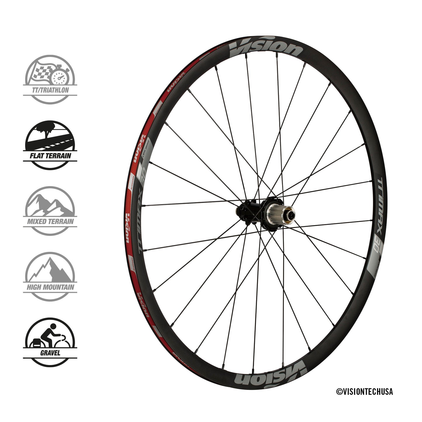 Vision Wheelset Trimax 30 DB-CL Clincher Shimano