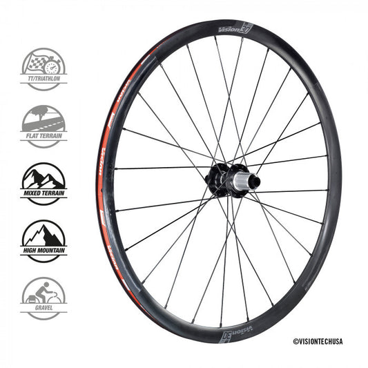 Vision Wheelset TC30 Disc Brakes CL SH11