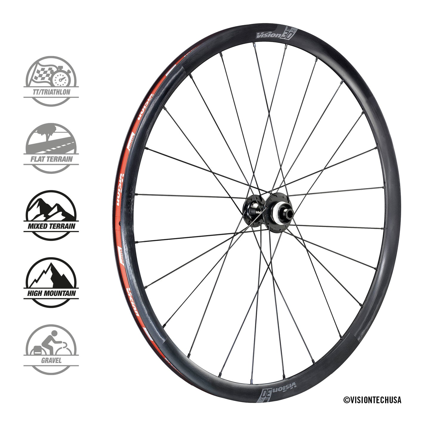 Vision Wheelset TC30 Disc Brakes CL SH11